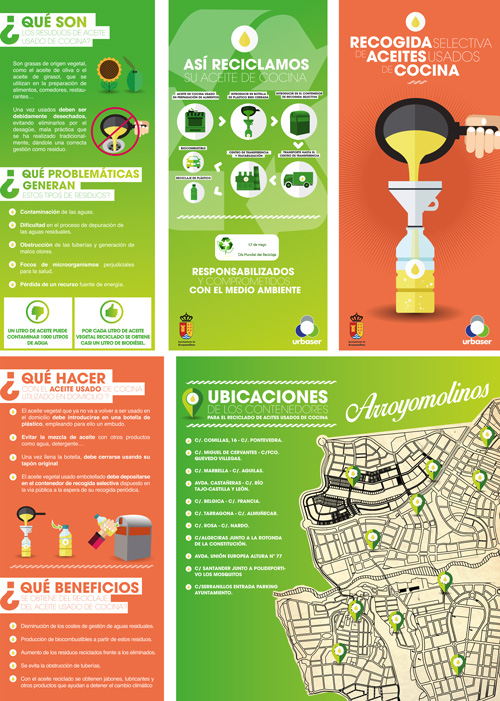 Contenedores de Aceite Vegetal